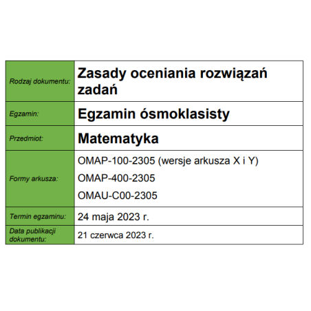 Odpowiedzi do egzaminu CKE 2023